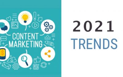 Checkout the Latest Trends in Content Marketing in 2021